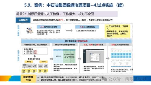 打造智能引擎，賦能業務創新 XX集團數據治理體系建設與信息系統集成服務方案
